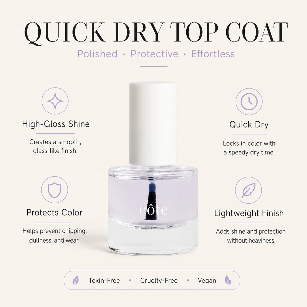 Quick Dry Top Coat